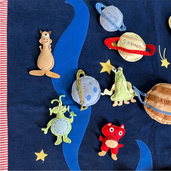 Pottery Barn Kids Space Felt Wall Hanging - Picture 6 of 6